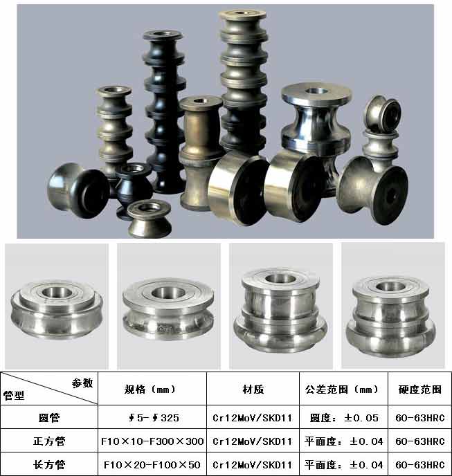 焊管模具 中牌機(jī)械專業(yè)制造<a href='http://www.neiku99.cn/pro/' target='_blank' title='制管機(jī)' ><strong>制管機(jī)</strong></a>,<a href='http://www.neiku99.cn/pro/' target='_blank' title='不銹鋼制管機(jī)' ><strong>不銹鋼制管機(jī)</strong></a>,流體管制管機(jī),焊管機(jī)械,焊管設(shè)備,焊管機(jī)組整廠設(shè)備應(yīng)用方案提供商